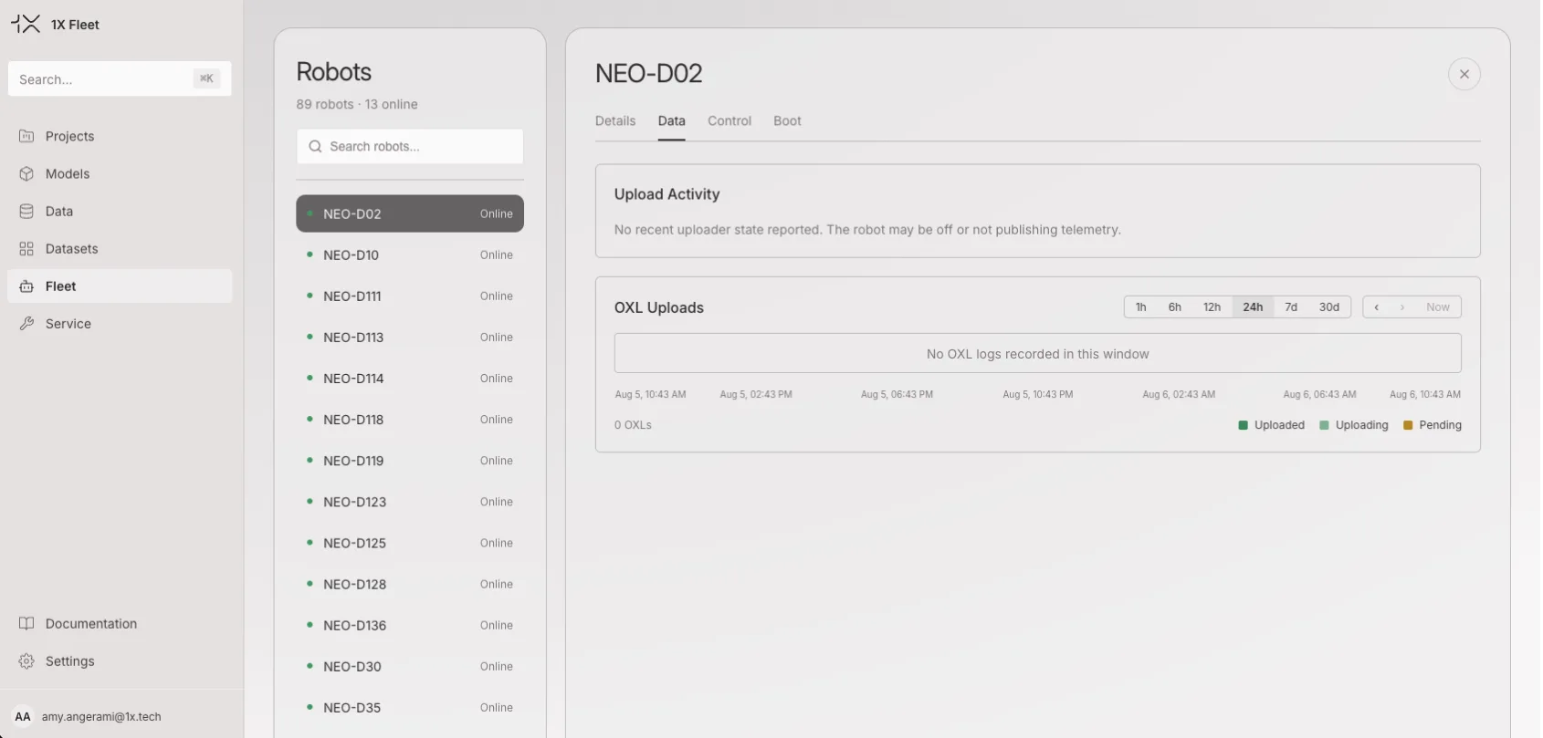 Episode uploads landing in the data view